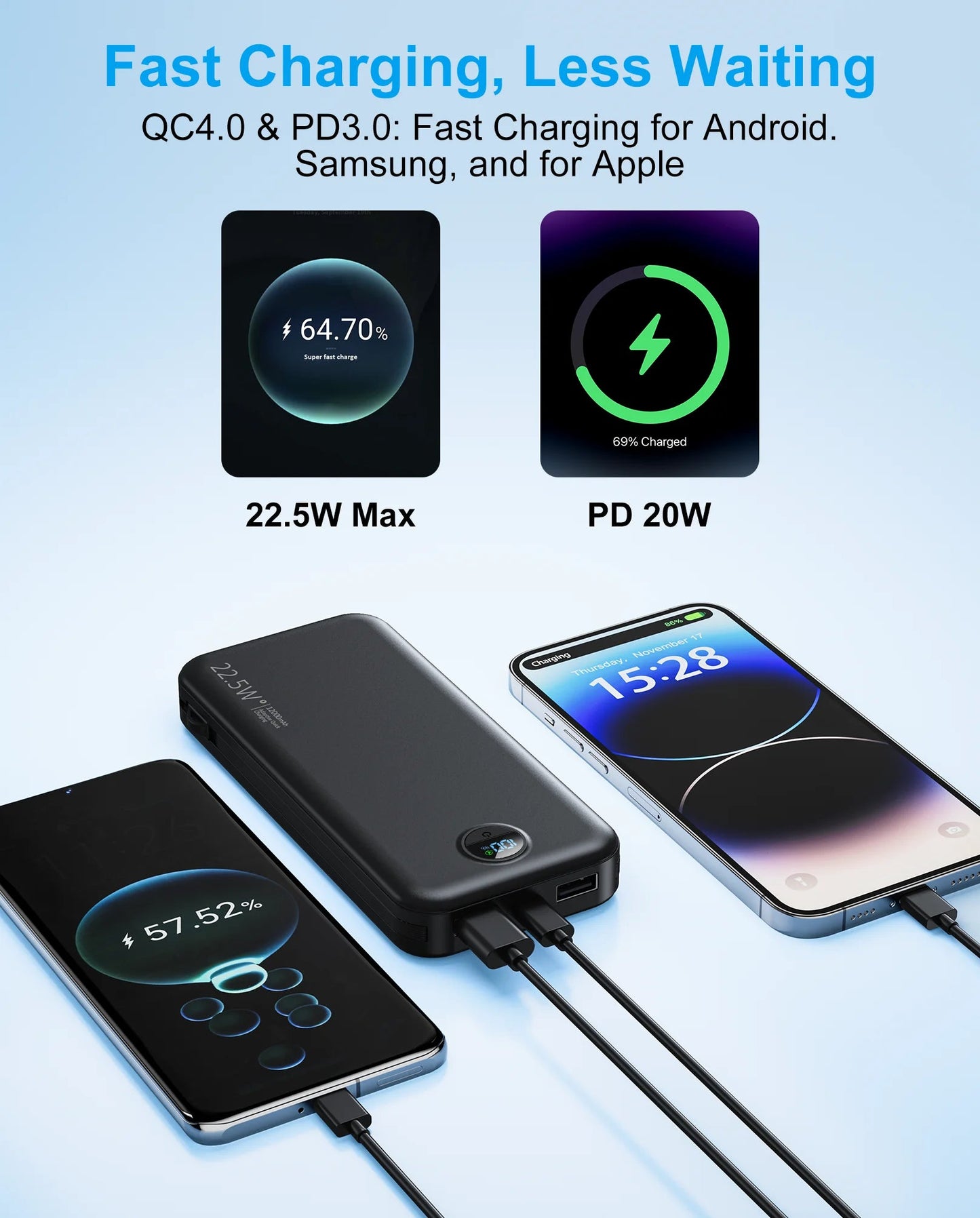 12000mAh Ultra Portable Charger Power Bank with Built - in AC Wall Plug& 2 Cables,LED Display,3 Ports,PD20W USB - C Fast Charging - DivineLink1 | Electronics, Fitness, Household Essentials | Shop
