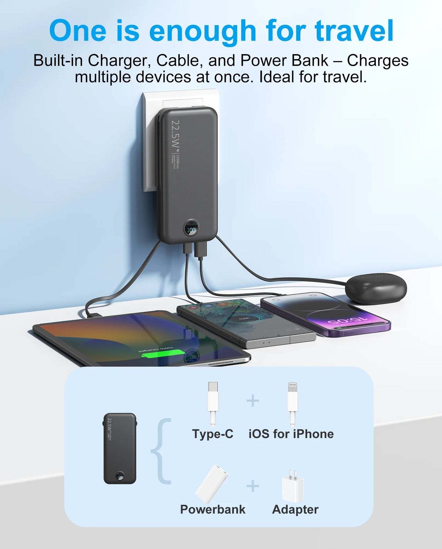 12000mAh Ultra Portable Charger Power Bank with Built - in AC Wall Plug& 2 Cables,LED Display,3 Ports,PD20W USB - C Fast Charging - DivineLink1 | Electronics, Fitness, Household Essentials | Shop
