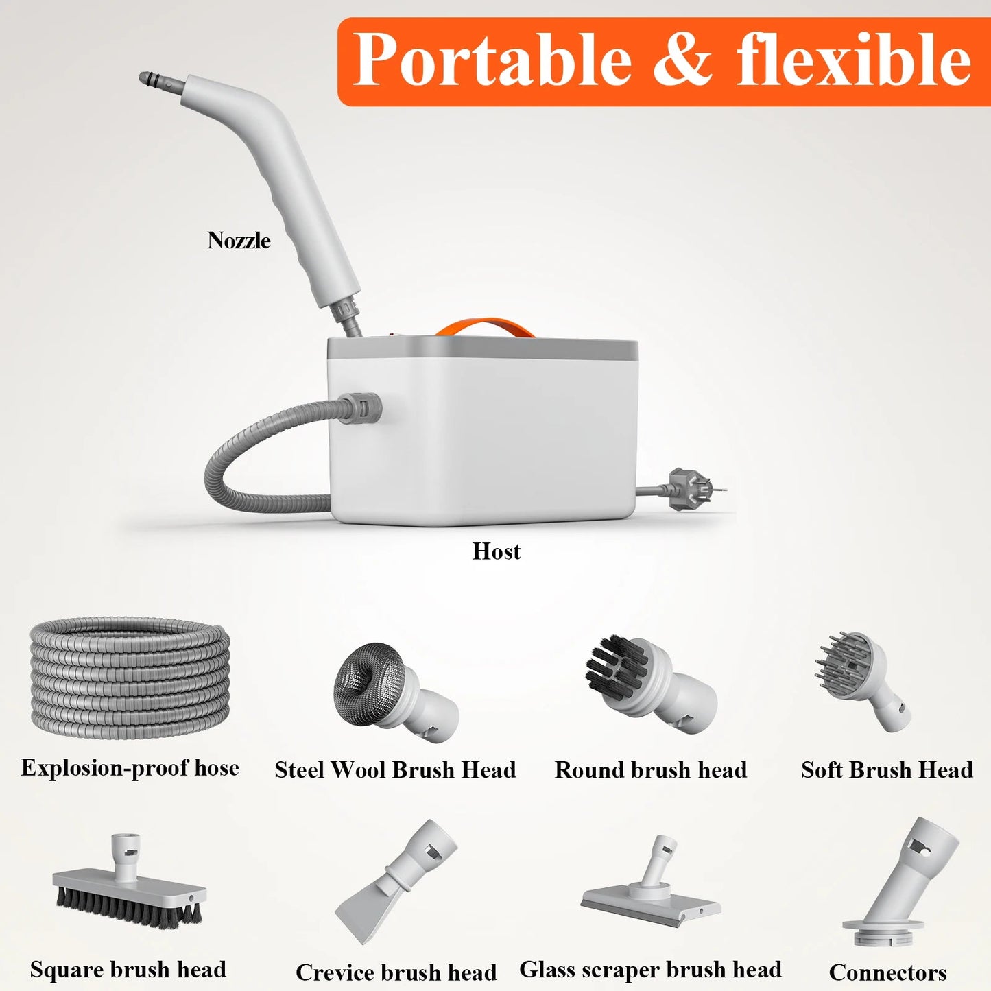 1500W Handheld Steam Cleaner, Multiuse Powerful Steamer for Cleaning for Tough Stains and Grime on Upholstery - DivineLink1 | Electronics, Fitness, Household Essentials | Shop