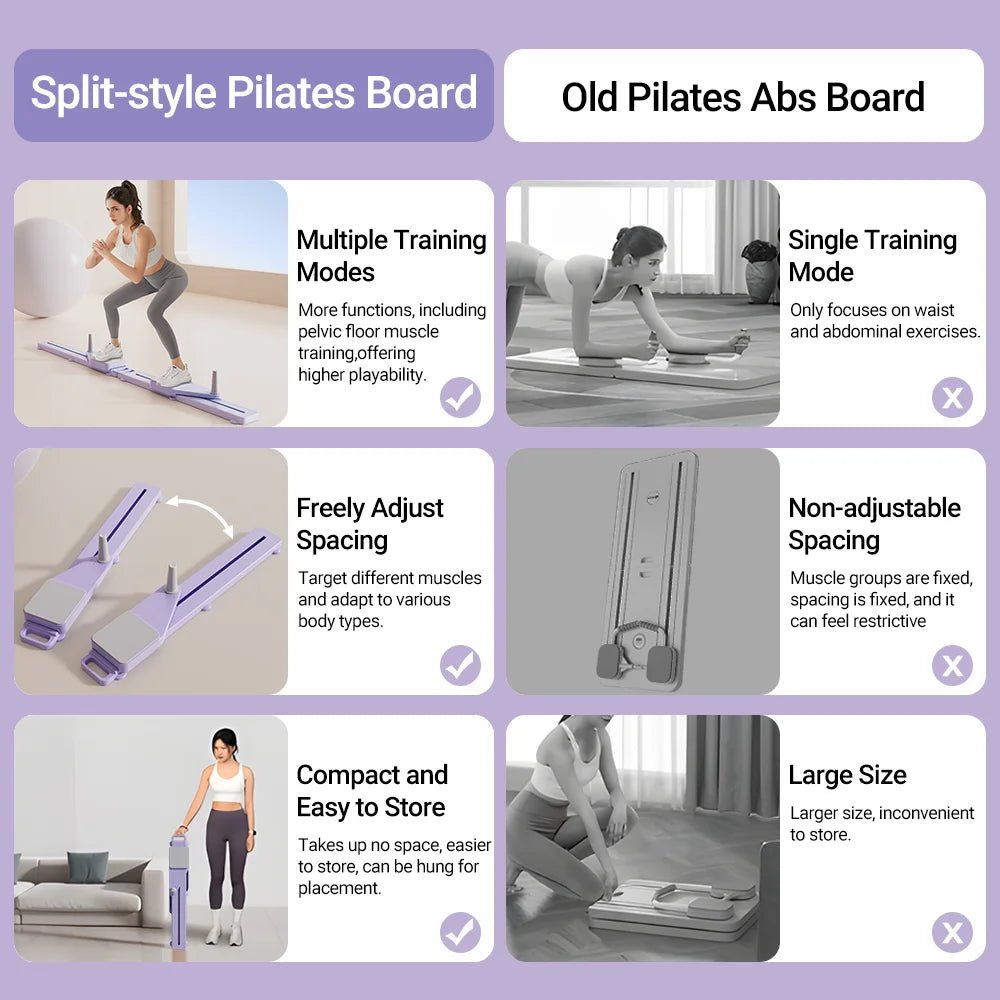 2 - in - 1 Abs & Ski Board - Portable Core/Leg Trainer, Split Pilates - Reformer for Home Gym, Lightweight Full - Body Fitness - DivineLink1 | Electronics, Fitness, Household Essentials | Shop