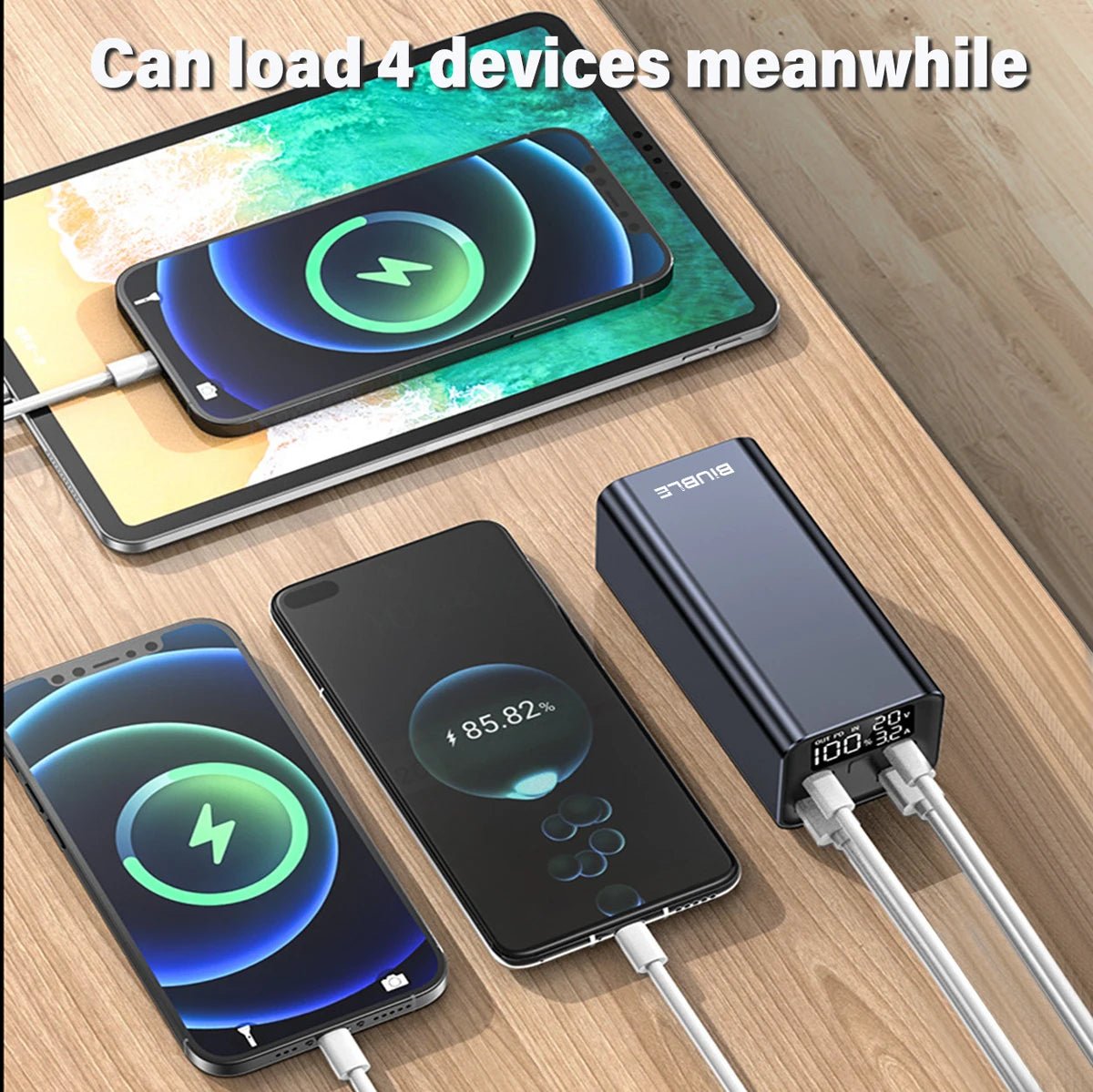 20000mAh External Power Bank Type C PD 100W Fast Charging Powerbank Battery Charger For Smartphone Laptop Tablet iPhone Xiaomi - DivineLink1 | Electronics, Fitness, Household Essentials | Shop