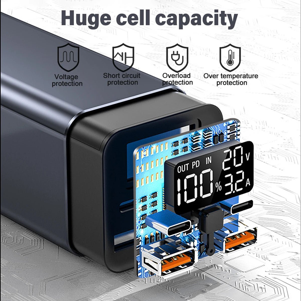 20000mAh External Power Bank Type C PD 100W Fast Charging Powerbank Battery Charger For Smartphone Laptop Tablet iPhone Xiaomi - DivineLink1 | Electronics, Fitness, Household Essentials | Shop