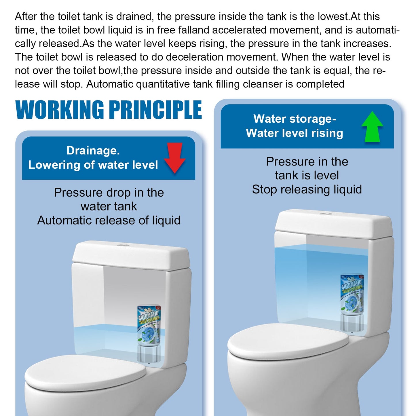 Automatic Toilet Cleaner, Toilet Cleaner Decontamination, Deodorization, Toilet Cleaner, Toilet Cleaner, Toilet Cleaner - DivineLink1 | Electronics, Fitness, Household Essentials | Shop