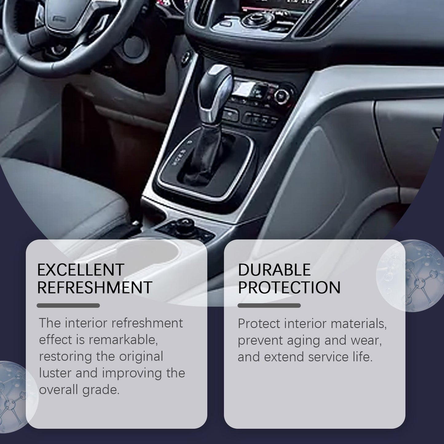 Automotive Interior Retreader Deep Cleaning, Waterproof And Anti - Fouling Reconditioning Interior Maintenance Cleaner - DivineLink1 | Electronics, Fitness, Household Essentials | Shop