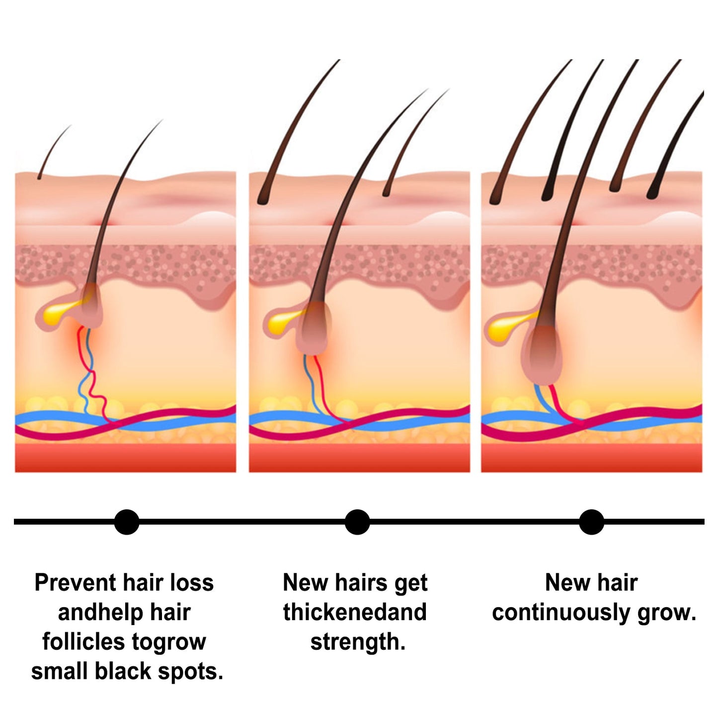Batana Hair Spray Scalp Deep Moisture Repair Hair Strong Hair - DivineLink1 | Electronics, Fitness, Household Essentials | Shop