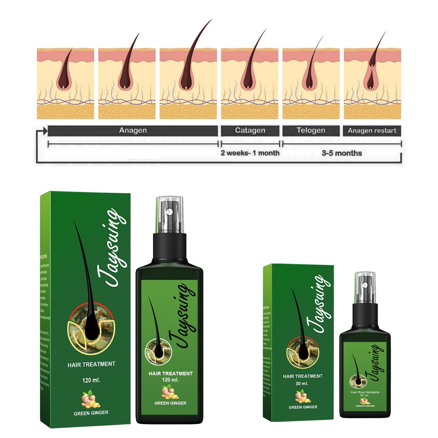 Hair Care Solution Gently Nourishes And Massages Scalp, Moisturizes And Softens Hair Care Spray - DivineLink1 | Electronics, Fitness, Household Essentials | Shop