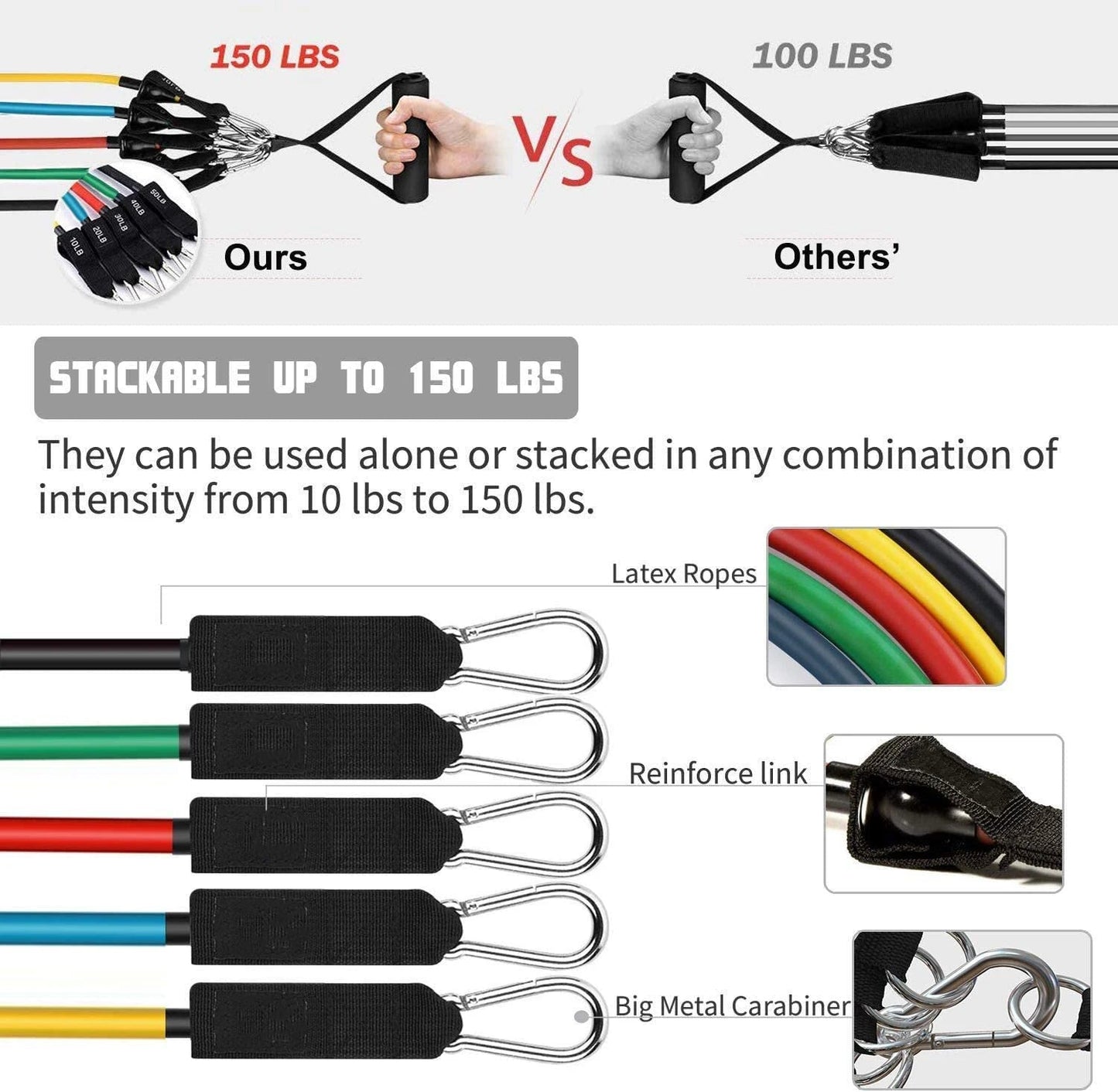 Latex resistance Pull bands rope for Pilates, yoga, CrossFit, fitness , 11PCs - DivineLink1 | Electronics, Fitness, Household Essentials | Shop
