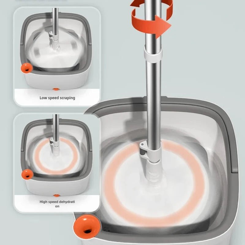 Lazy mop, high - speed centrifugal rotating cleaning cloth rotating mop, and bucket lid with 2 washable mop mats, equipped with au - DivineLink1 | Electronics, Fitness, Household Essentials | Shop