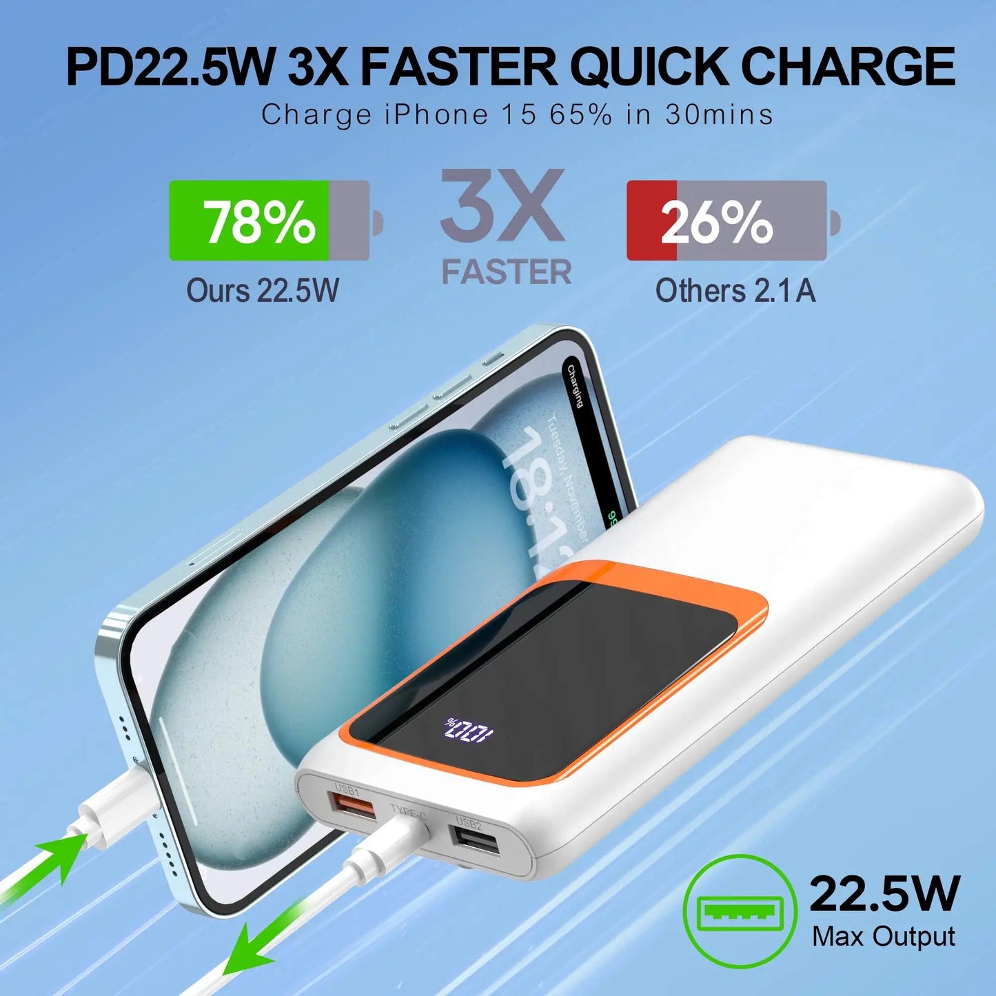 Power Bank Battery Pack Portable Charger 10000mAh with Built - in Cables, PD 22.5W, Slim Design, with LCD Display - DivineLink1 | Electronics, Fitness, Household Essentials | Shop