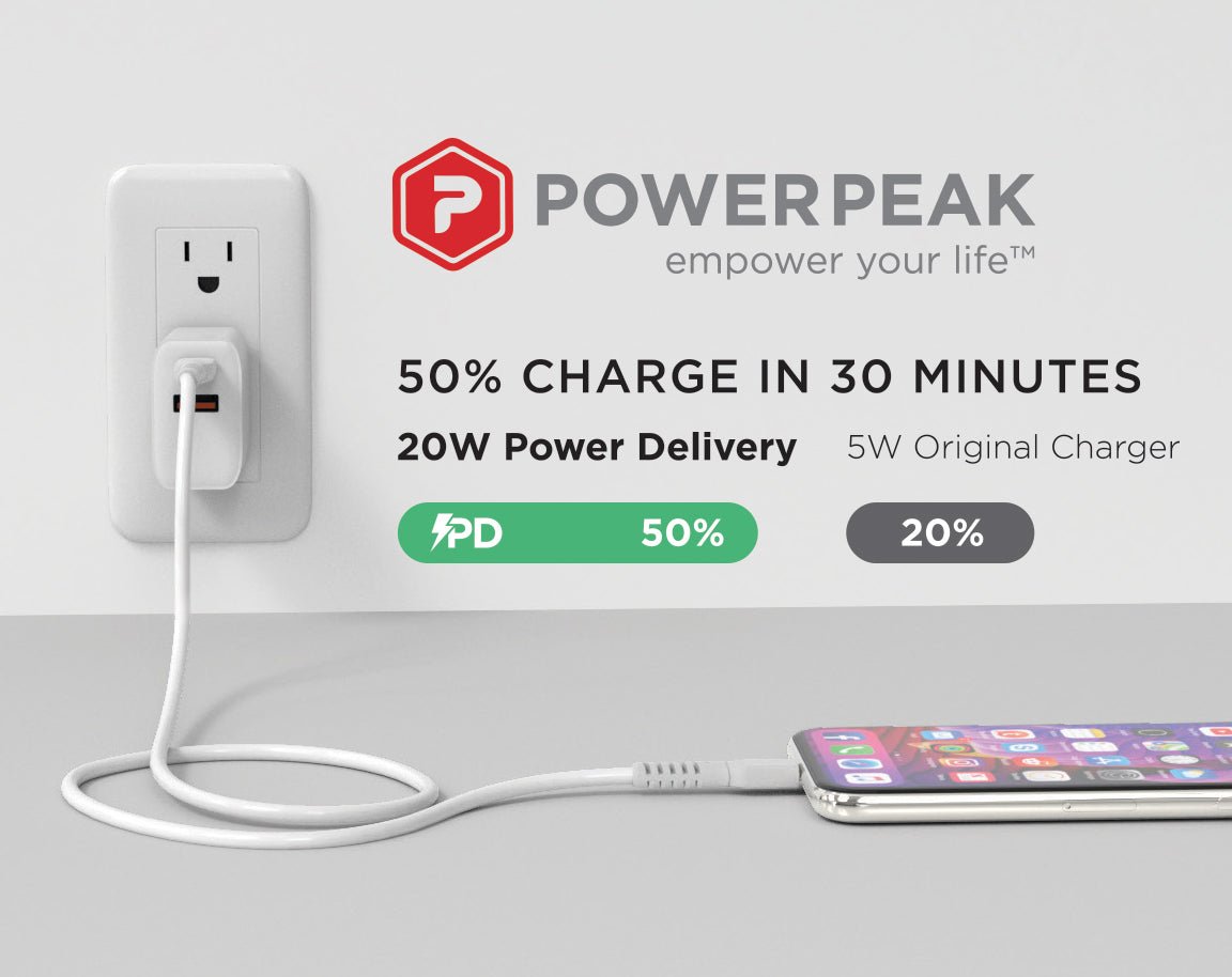 PowerPeak PD Wall Dual Port Charger 20W - White - DivineLink1 | Electronics, Fitness, Household Essentials | Shop