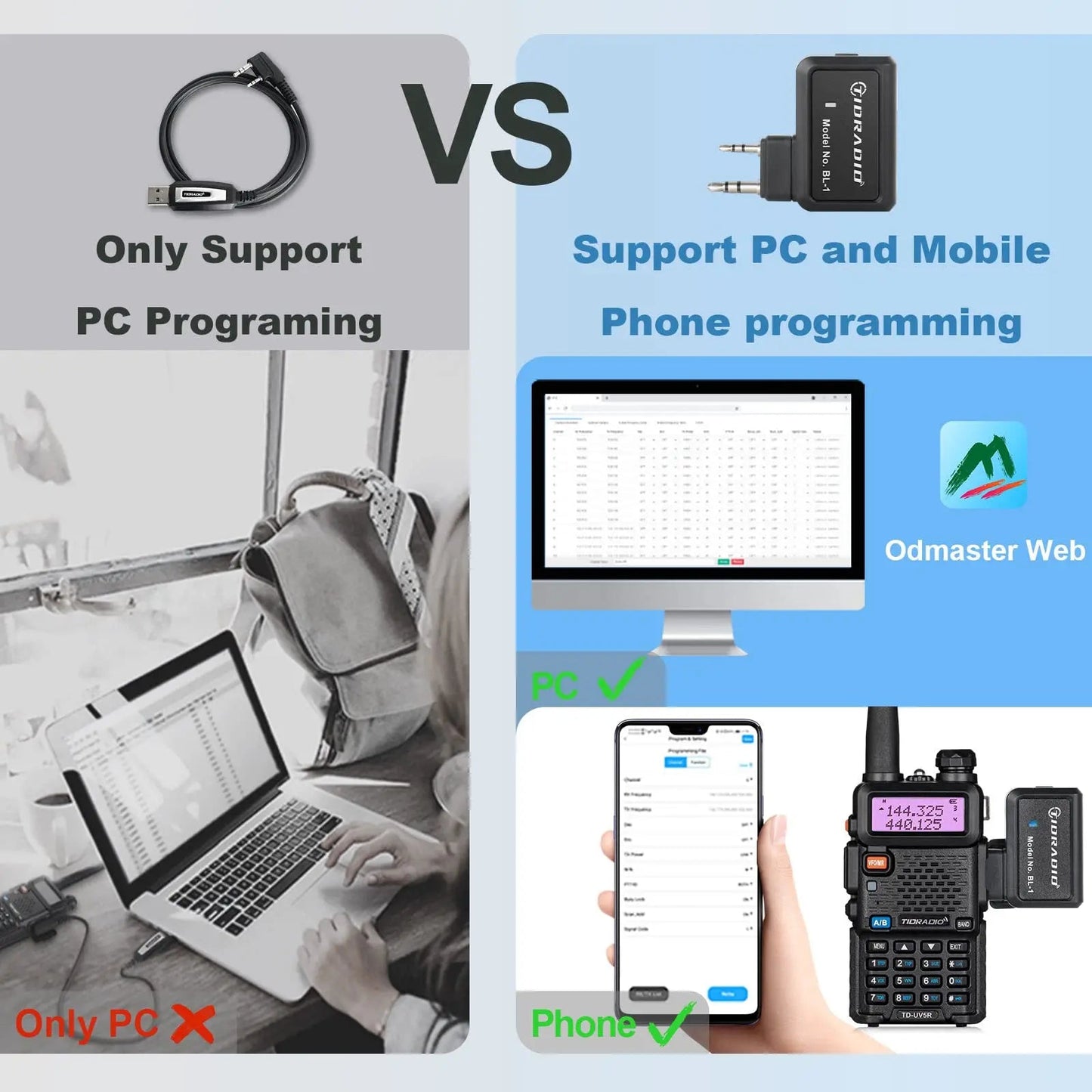 TIDRADIO Wireless Programmer Phone APP Programming for Walkie Talkie Multiple Model Search Repeaters Alternative Programming - DivineLink1 | Electronics, Fitness, Household Essentials | Shop