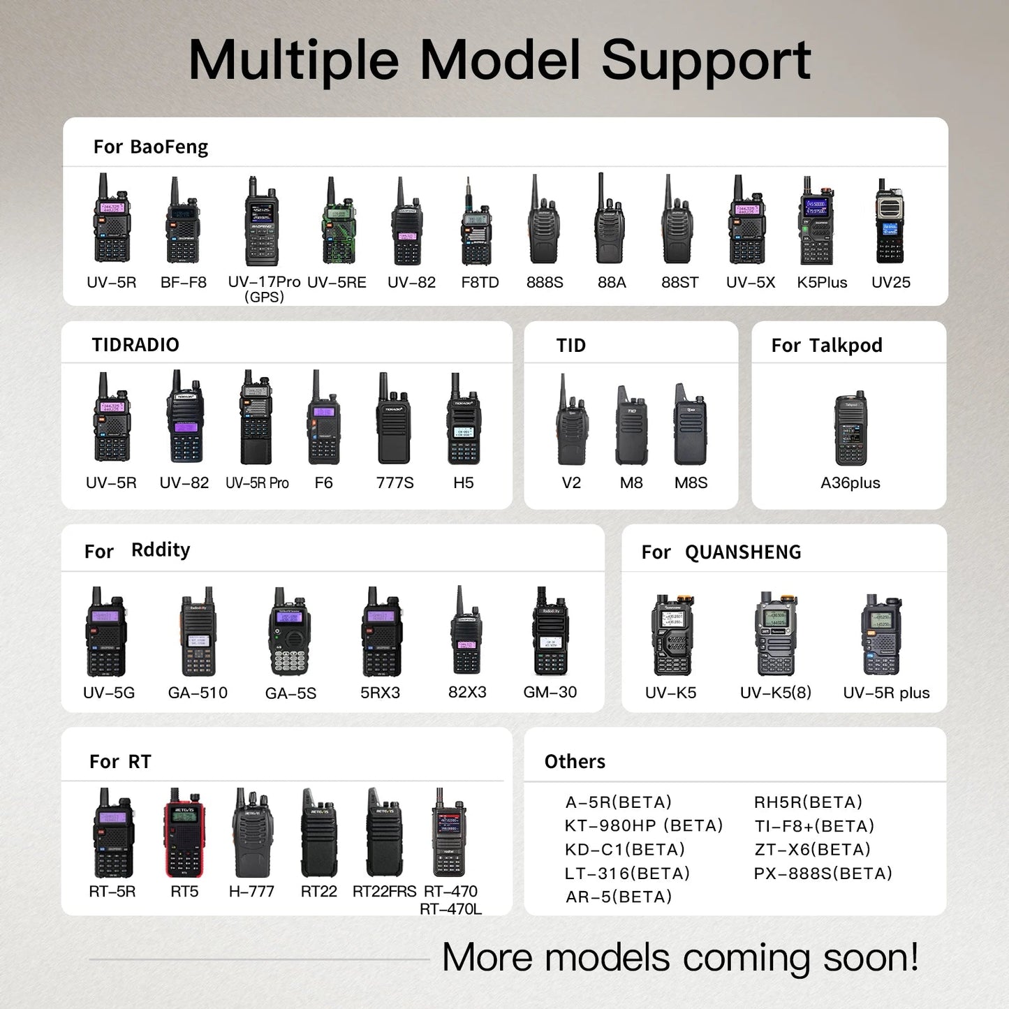 TIDRADIO Wireless Programmer Phone APP Programming for Walkie Talkie Multiple Model Search Repeaters Alternative Programming - DivineLink1 | Electronics, Fitness, Household Essentials | Shop