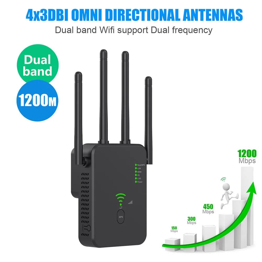 U10 Wireless WiFi Repeater Dual Band 5GHz/2.4GHz Wi Fi Range Extender 1200Mbps Signal Booster With 4 Antennas 3 Modes UK/US/EU - DivineLink1 | Electronics, Fitness, Household Essentials | Shop