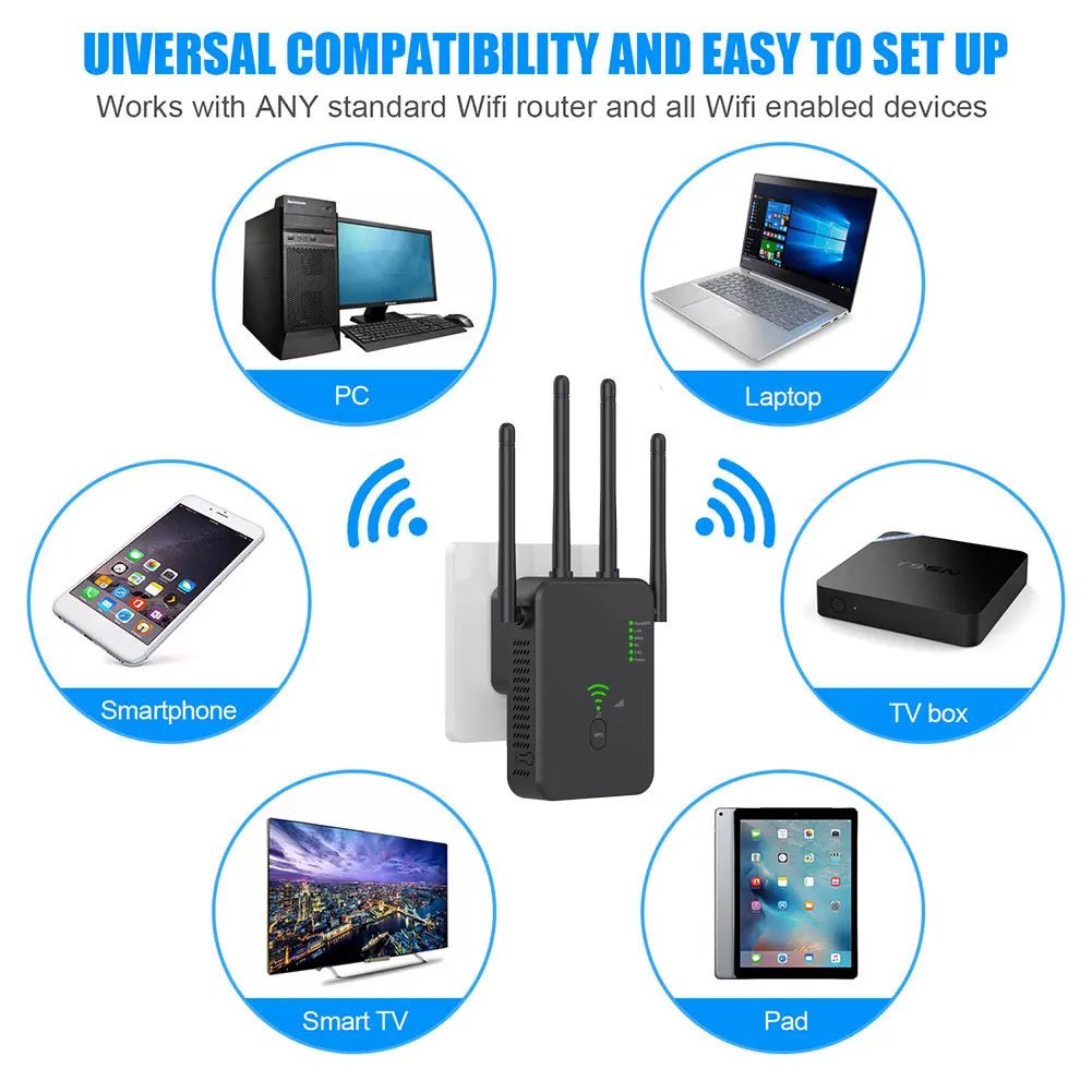 U10 Wireless WiFi Repeater Dual Band 5GHz/2.4GHz Wi Fi Range Extender 1200Mbps Signal Booster With 4 Antennas 3 Modes UK/US/EU - DivineLink1 | Electronics, Fitness, Household Essentials | Shop