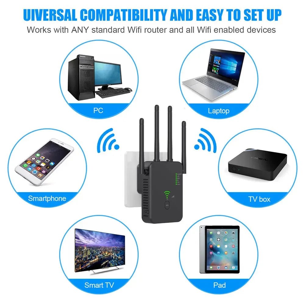 U10 Wireless WiFi Repeater Dual Band 5GHz/2.4GHz Wi Fi Range Extender 1200Mbps Signal Booster With 4 Antennas 3 Modes UK/US/EU - DivineLink1 | Electronics, Fitness, Household Essentials | Shop