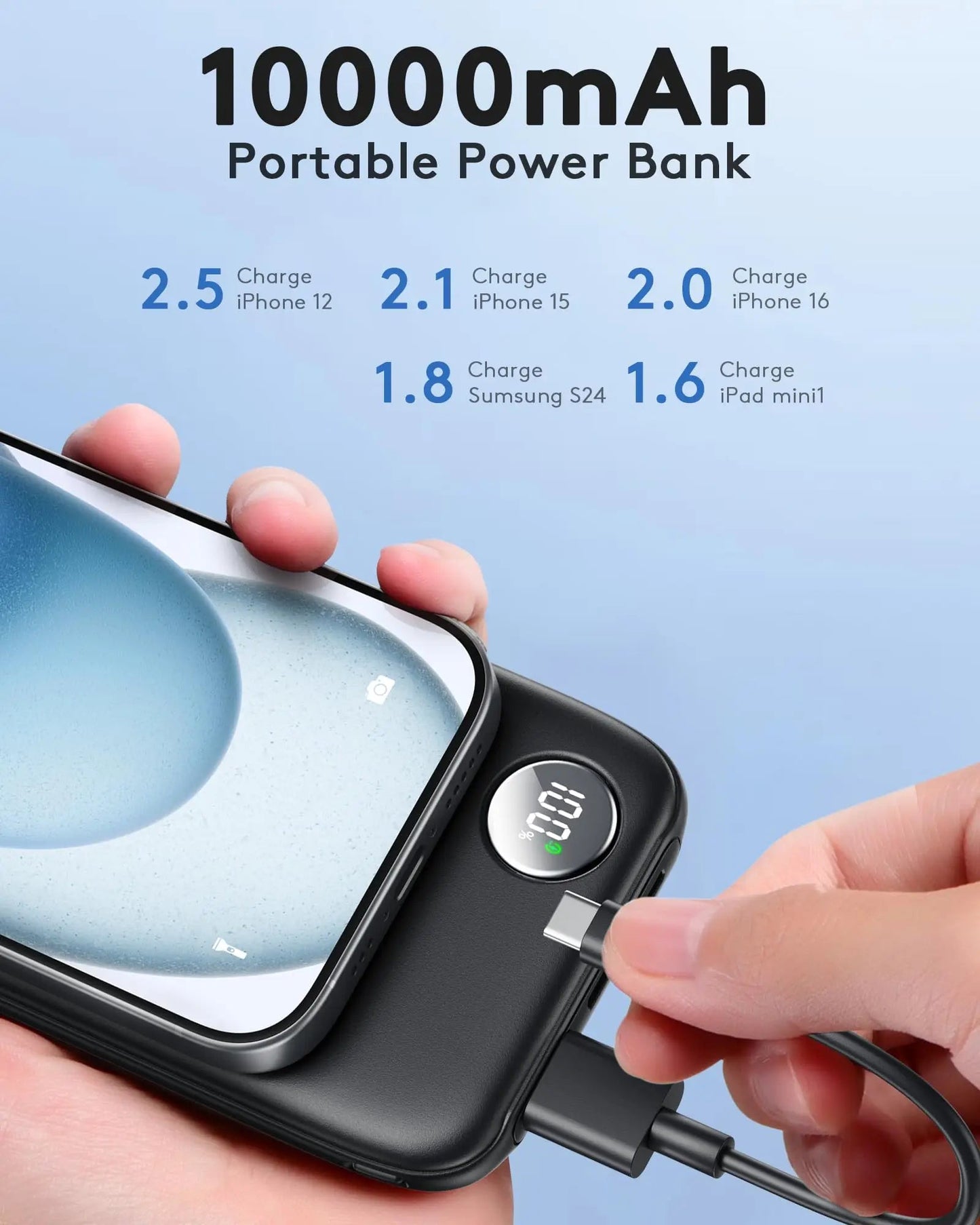 Ultra - Slim 10000mAh Portable Charger with Fast Charging (Max 12V/4.5A), USB - C Input/Output, Lightweight Travel Power Bank. - DivineLink1 | Electronics, Fitness, Household Essentials | Shop
