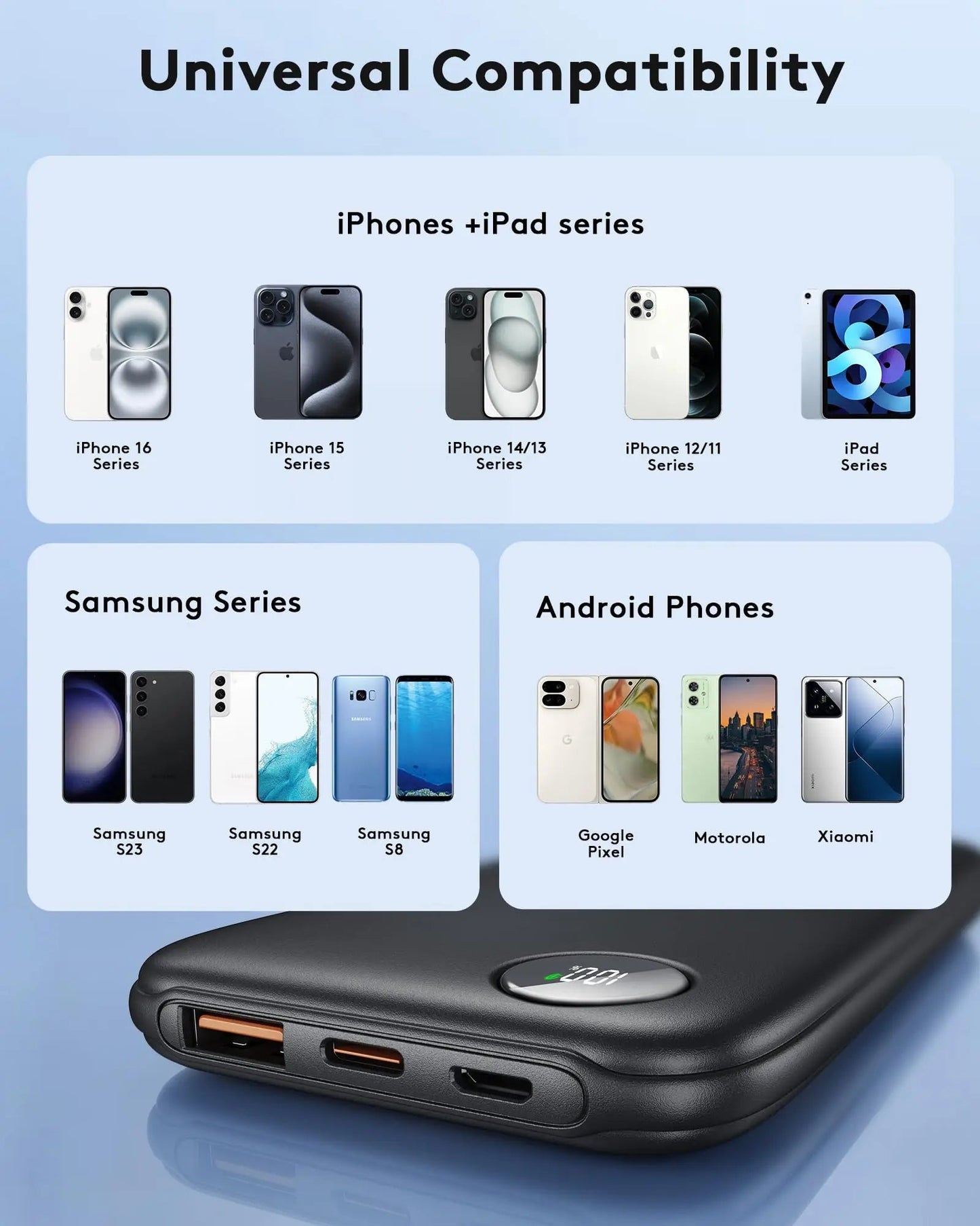 Ultra - Slim 10000mAh Portable Charger with Fast Charging (Max 12V/4.5A), USB - C Input/Output, Lightweight Travel Power Bank. - DivineLink1 | Electronics, Fitness, Household Essentials | Shop