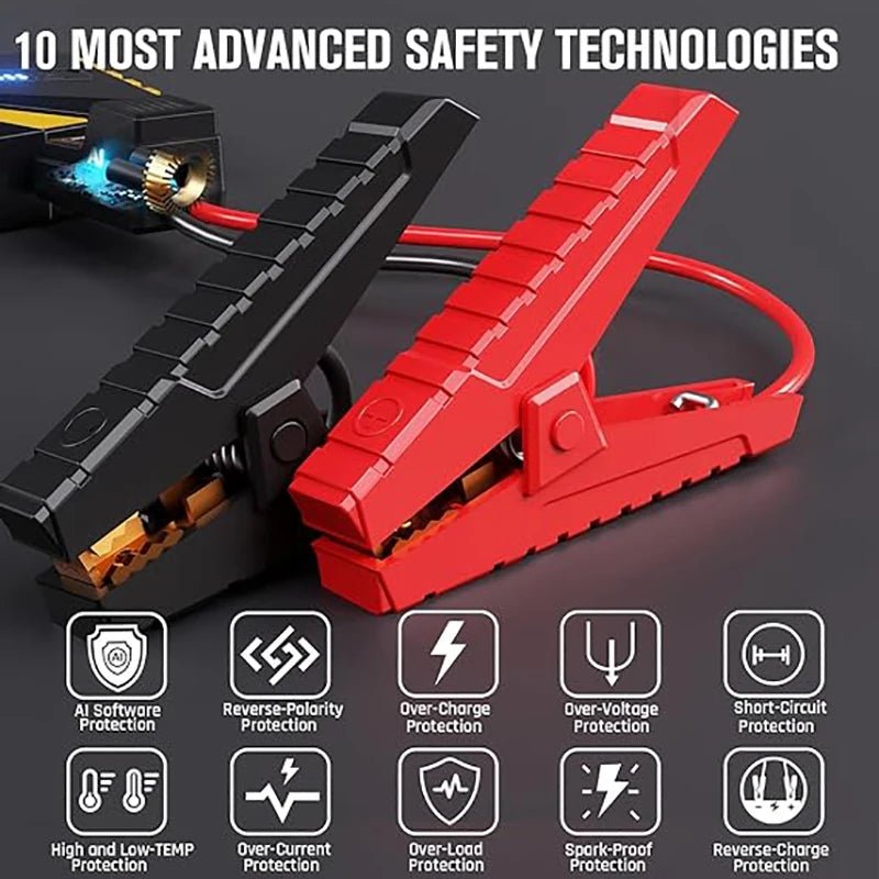 VTOMAN Power Bank 20000mAh Jump Starter Portable Charger Car Booster 4500A Auto Starting Device Emergency Car Battery Starter - DivineLink1 | Electronics, Fitness, Household Essentials | Shop