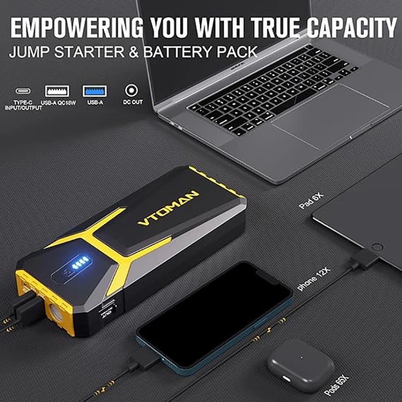 VTOMAN Power Bank 20000mAh Jump Starter Portable Charger Car Booster 4500A Auto Starting Device Emergency Car Battery Starter - DivineLink1 | Electronics, Fitness, Household Essentials | Shop