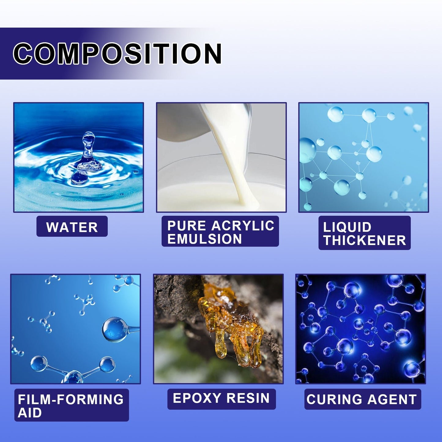 Waterproof Glue Bathroom Pipe Smash Free Brick Roof Exterior Wall Multifunctional Seal Leak Proof Spray - DivineLink1 | Electronics, Fitness, Household Essentials | Shop