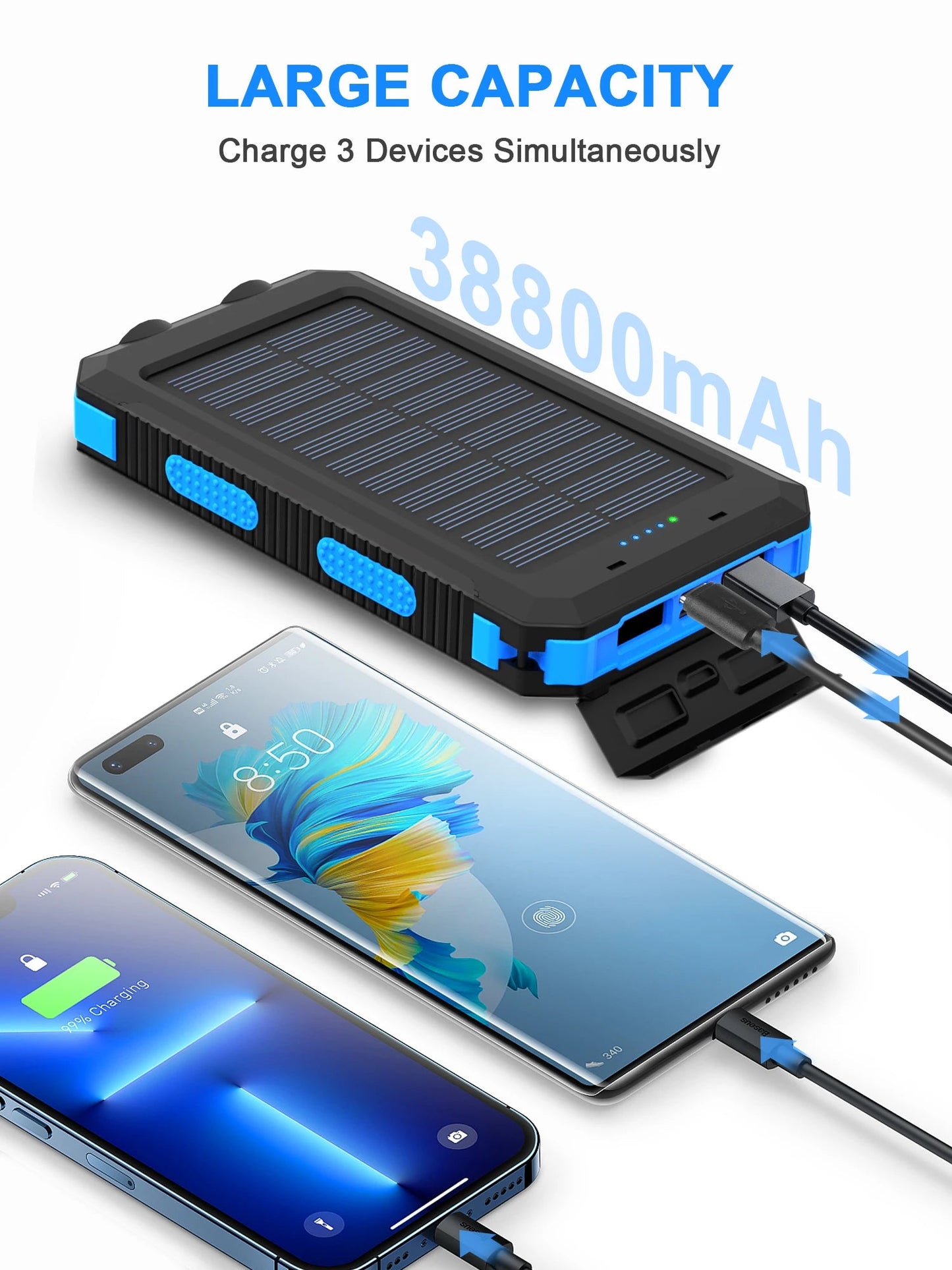 Waterproof Outdoor Solar Power Bank 38800mAh Dual USB Travel Outdoor Solar Mobile Phone Charger Solar Powerbanks For Camping - DivineLink1 | Electronics, Fitness, Household Essentials | Shop