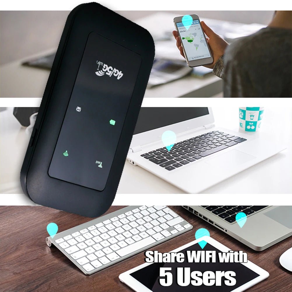 WiFI 4G LTE Router Portable 4G Wireless Router with SIM Card Slot Outdoor Hotspot 150Mbps Pocket WiFi Repeater 2100mAh - DivineLink1 | Electronics, Fitness, Household Essentials | Shop