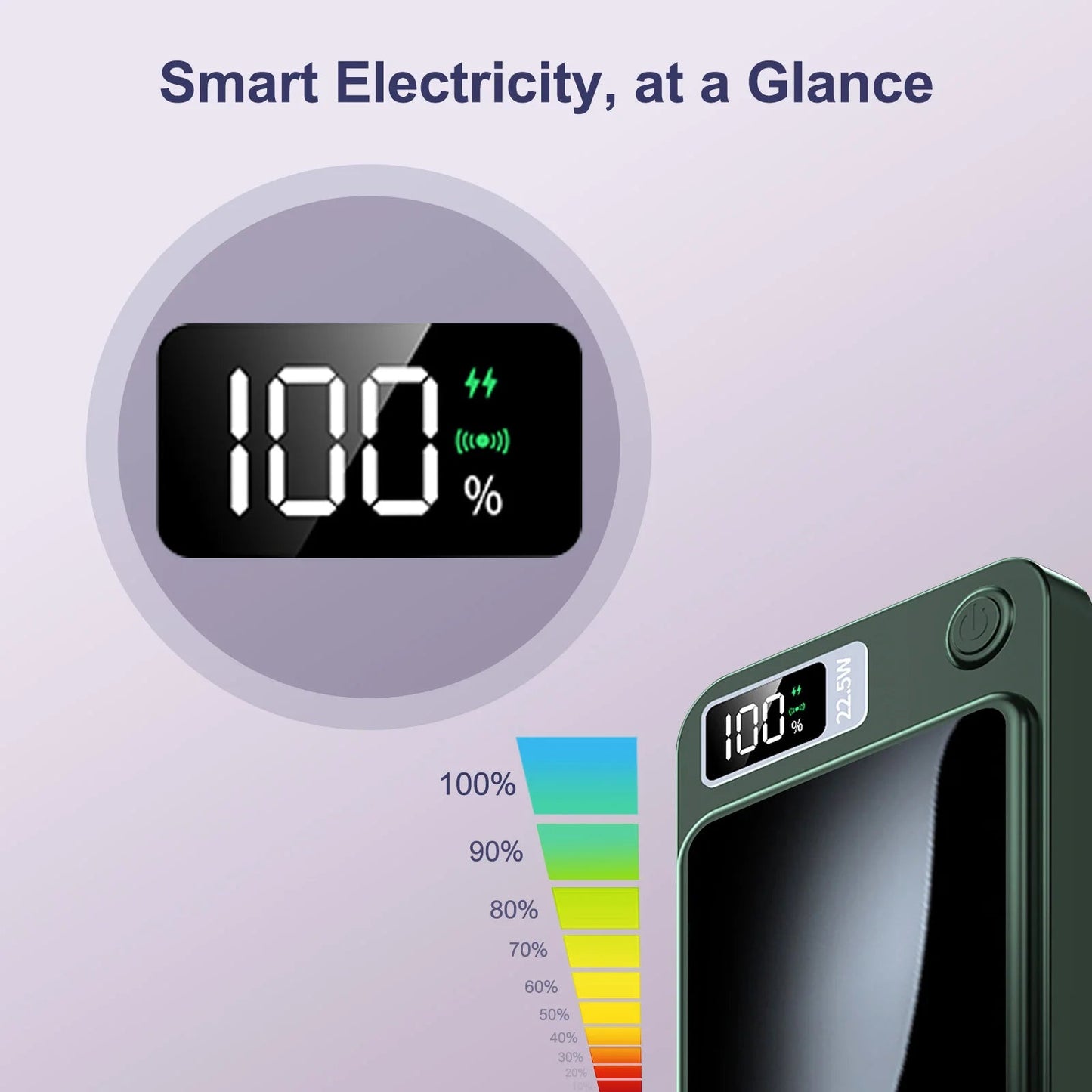 10000mAh Magnetic Charger Power Bank Wireless 22.5W USB - C Foldable Stand LED Display For IPhone 16/15/14/13/12 All Series - DivineLink1 | Electronics, Fitness, Household Essentials | Shop