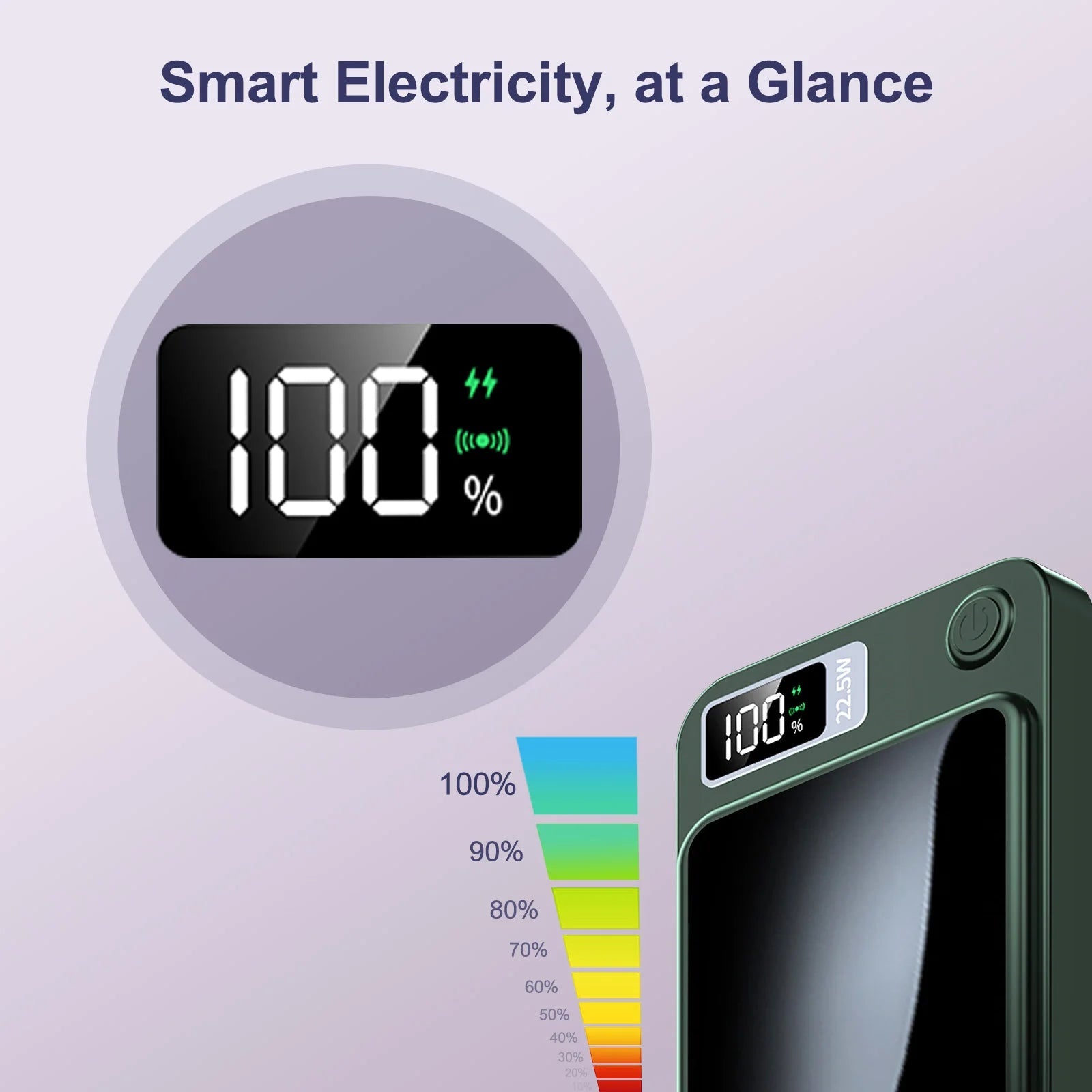 10000mAh Magnetic Charger Power Bank Wireless 22.5W USB - C Foldable Stand LED Display For IPhone 16/15/14/13/12 All Series - DivineLink1 | Electronics, Fitness, Household Essentials | Shop