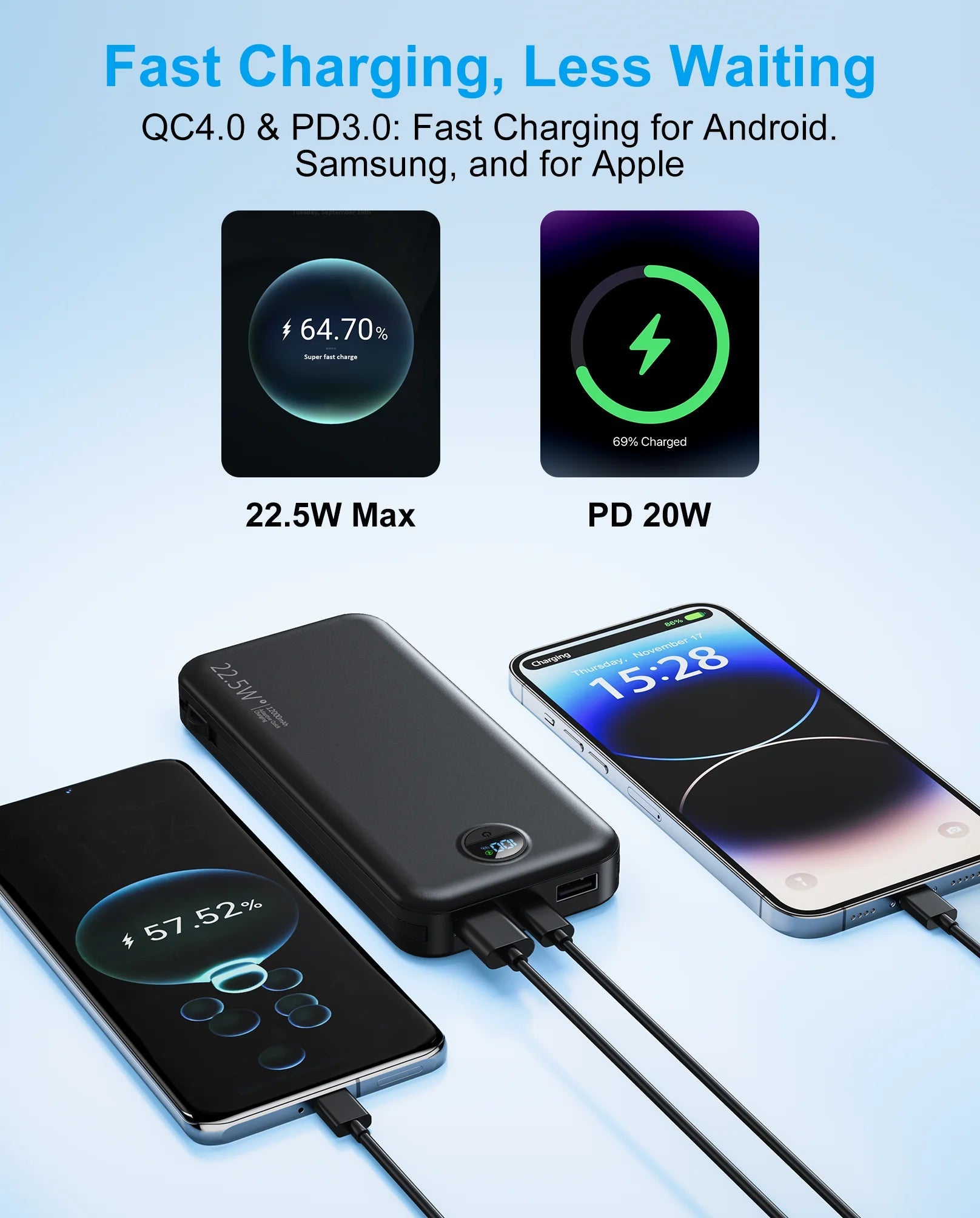 12000mAh Ultra Portable Charger Power Bank with Built - in AC Wall Plug& 2 Cables,LED Display,3 Ports,PD20W USB - C Fast Charging - DivineLink1 | Electronics, Fitness, Household Essentials | Shop