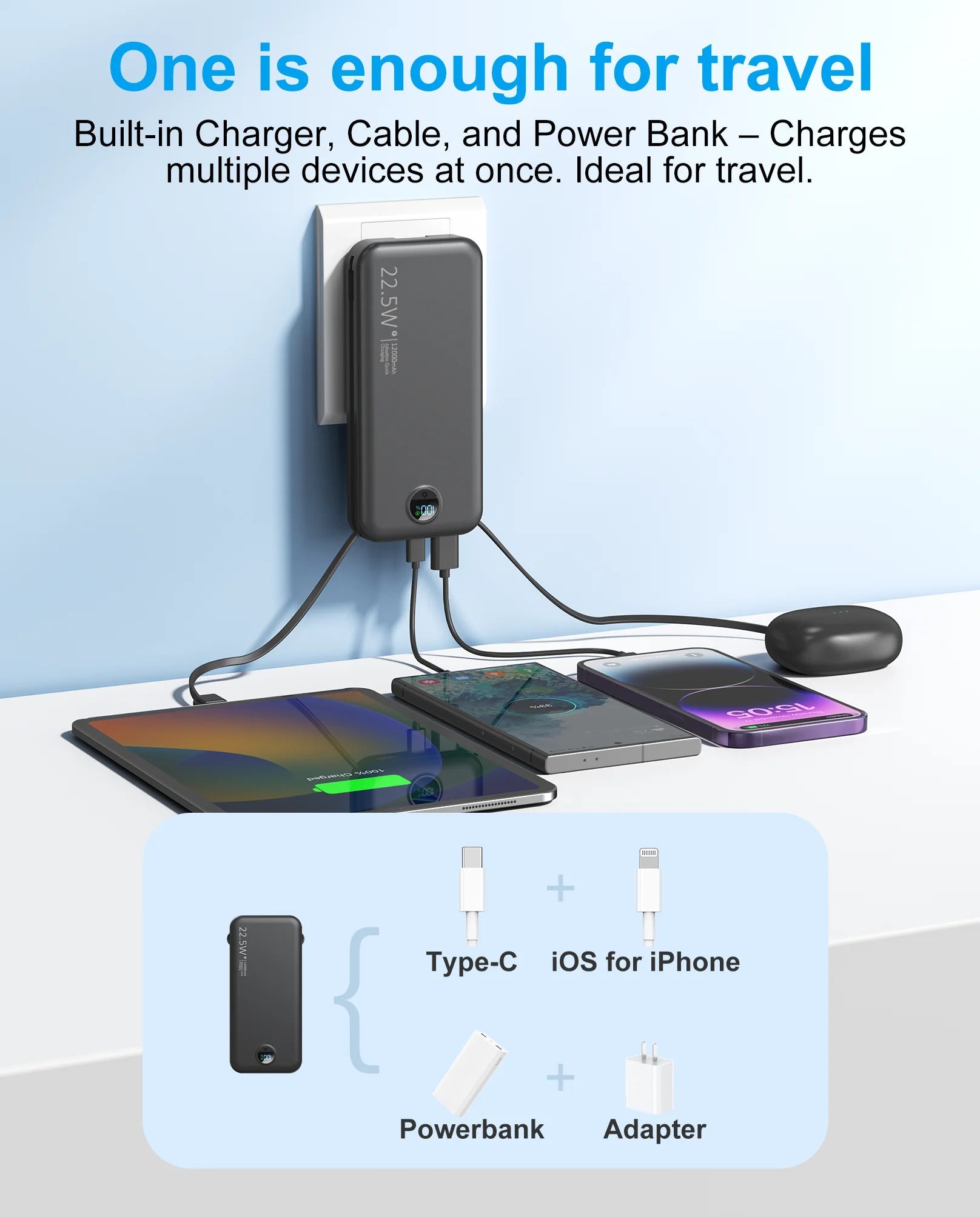 12000mAh Ultra Portable Charger Power Bank with Built - in AC Wall Plug& 2 Cables,LED Display,3 Ports,PD20W USB - C Fast Charging - DivineLink1 | Electronics, Fitness, Household Essentials | Shop