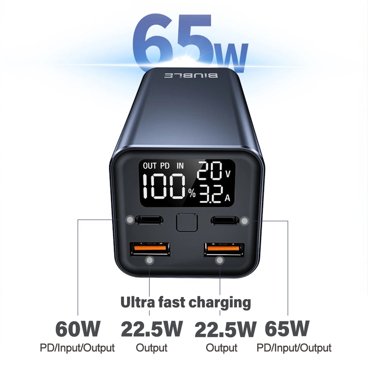 20000mAh External Power Bank Type C PD 100W Fast Charging Powerbank Battery Charger For Smartphone Laptop Tablet iPhone Xiaomi - DivineLink1 | Electronics, Fitness, Household Essentials | Shop