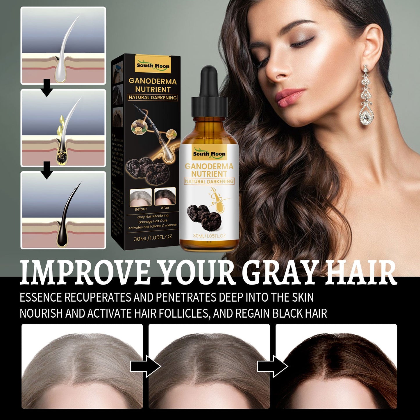 Black Ganoderma Lucidum White Black Black Hair Nourishing Hair Nourishing Hair Moisturizing Hair Repair Massage Essence - DivineLink1 | Electronics, Fitness, Household Essentials | Shop