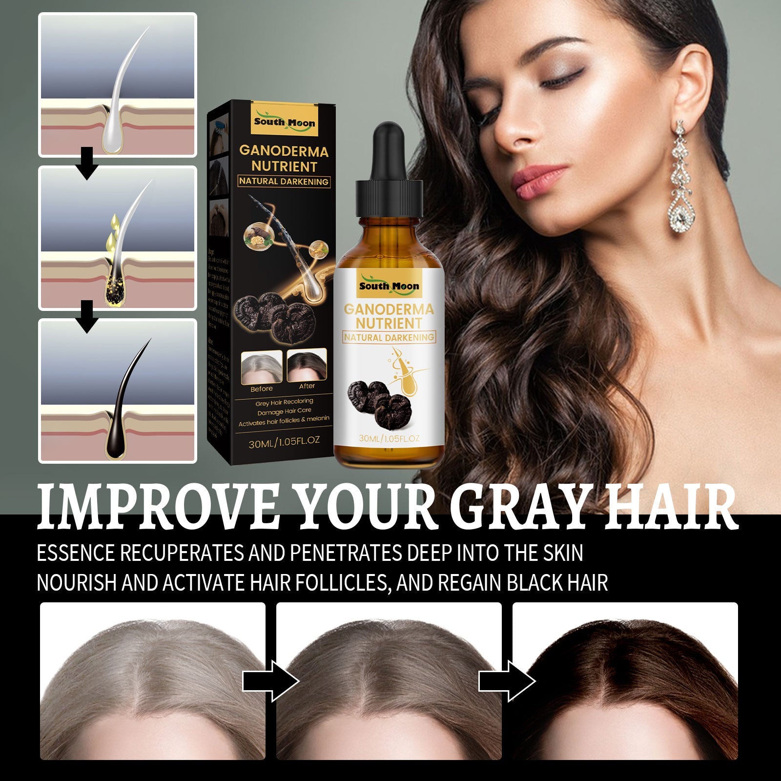 Black Ganoderma Lucidum White Black Black Hair Nourishing Hair Nourishing Hair Moisturizing Hair Repair Massage Essence - DivineLink1 | Electronics, Fitness, Household Essentials | Shop