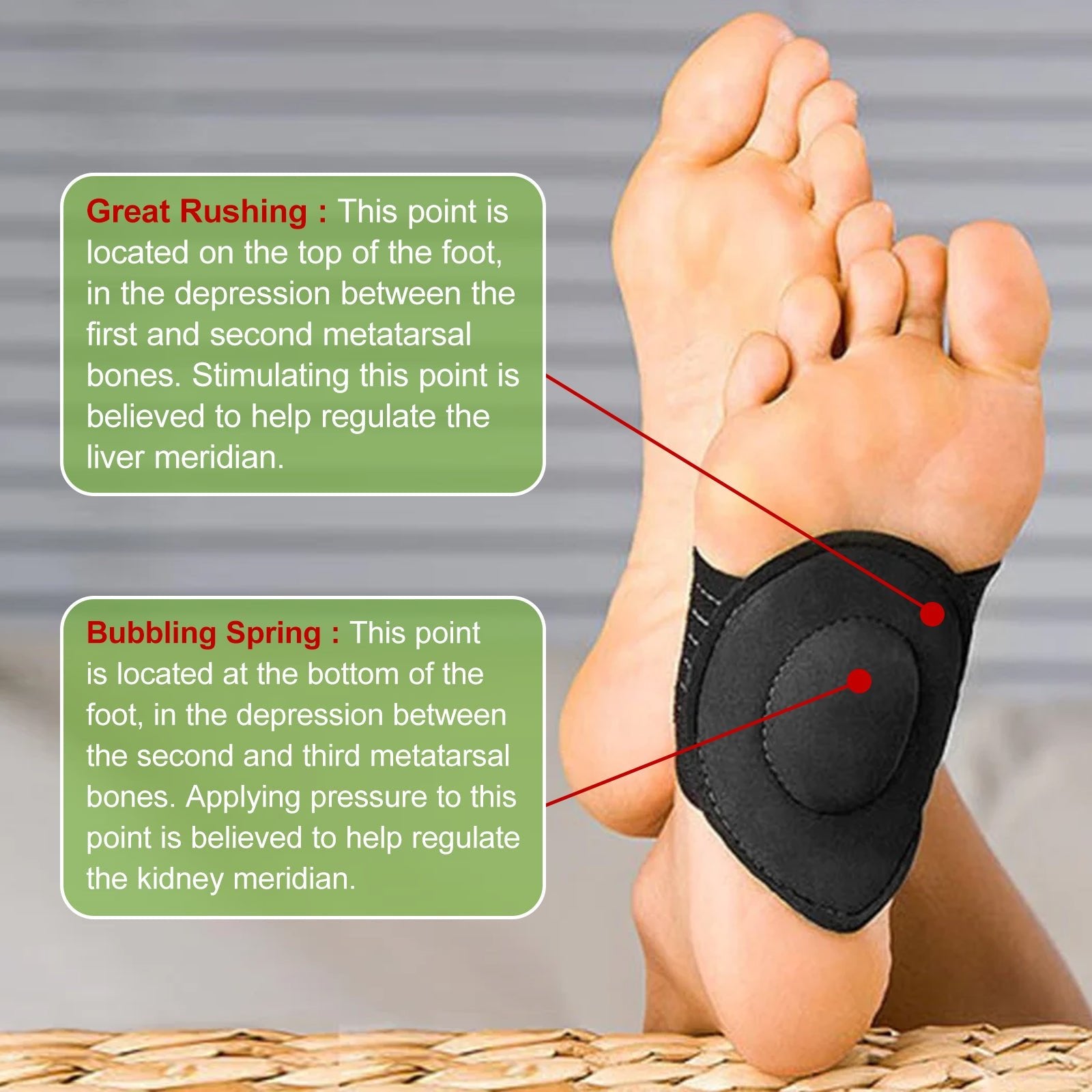 Foot Acupressure Pads, Relieve Heel Soreness Foot Massage Treatment Physical Discomfort Acupressure Pad - DivineLink1 | Electronics, Fitness, Household Essentials | Shop