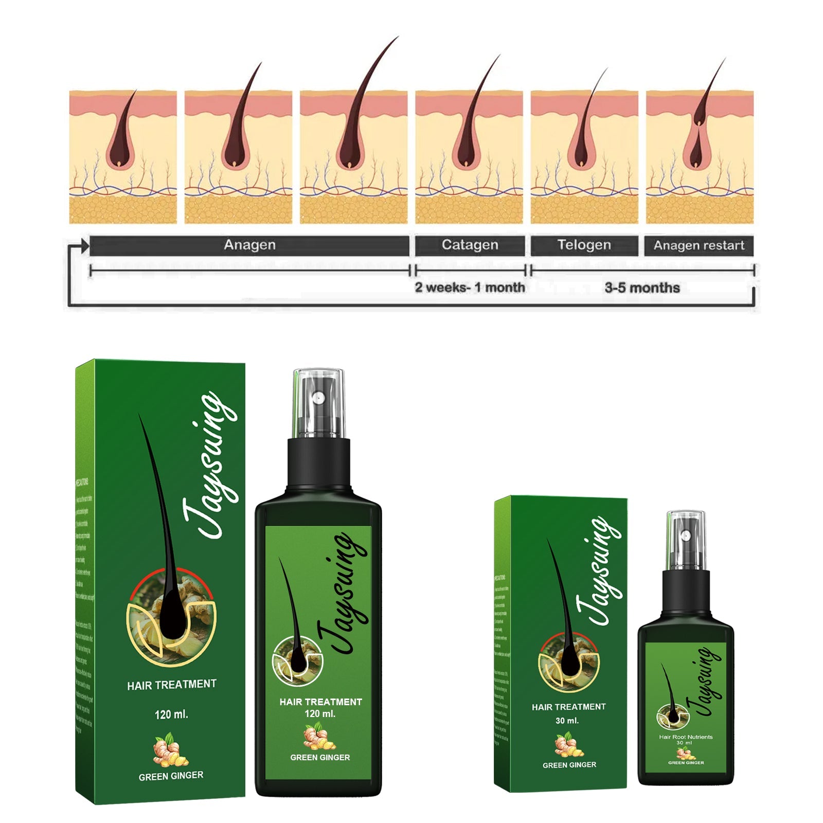 Hair Care Solution Gently Nourishes And Massages Scalp, Moisturizes And Softens Hair Care Spray - DivineLink1 | Electronics, Fitness, Household Essentials | Shop