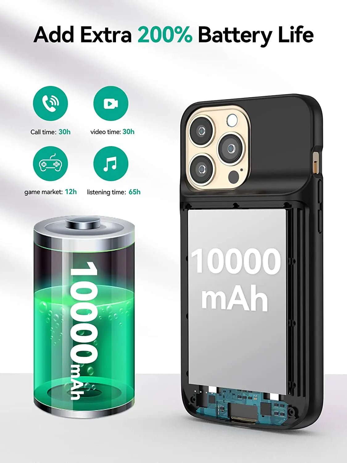 NEWDERY 10000mAh Wireless Charging Battery Case for iPhone 13/13 Pro/14/14 Pro Max Slim Portable Battery Pack Power Bank Case - DivineLink1 | Electronics, Fitness, Household Essentials | Shop