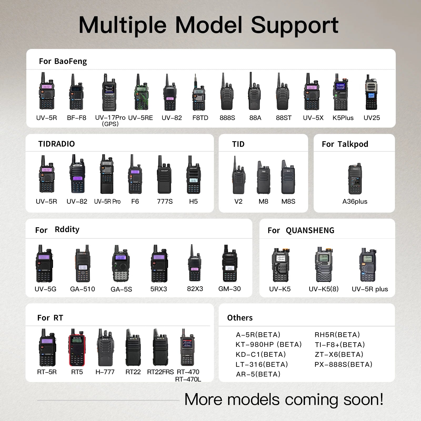 TIDRADIO Wireless Programmer Phone APP Programming for Walkie Talkie Multiple Model Search Repeaters Alternative Programming - DivineLink1 | Electronics, Fitness, Household Essentials | Shop